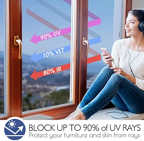 HIDBEA One Way Privacy Window Film,Heat Blocking, Blue,35.4in x 32.8ft - Image 3
