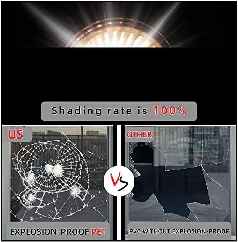 FuFin Total Blackout Window Privacy Film with Tools,Total Black 17.5"×78.7" - Image 5