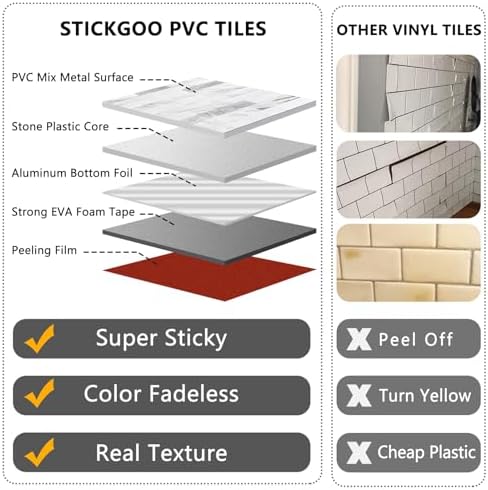STICKGOO 2 Sheets Peel and Stick Backsplash Tile, Stick on Backsplash for Kitchen and Bathroom, White Marble Look PVC Mixed Metal Silver Self Adhesive Wall Tiles - Image 3