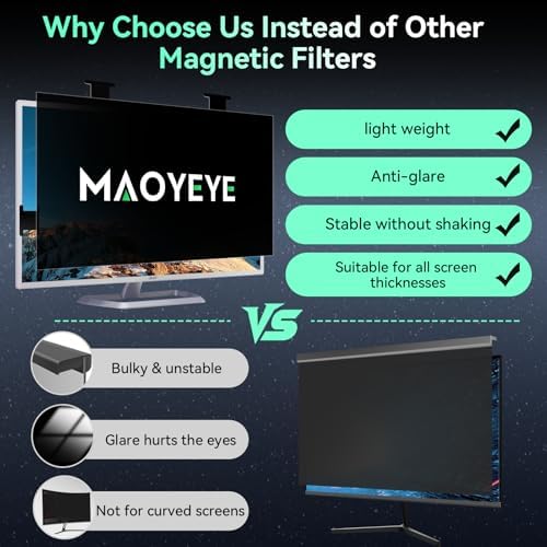 [2 Pack] Magnetic Hanging 21.5 Inch Computer Privacy Screen for 16:9 Aspect Ratio Widescreen Monitor, Eye Protection Anti Glare Blue Light Computer Monitor Privacy Filter, Removable 21.5 in Protector Film - Image 4