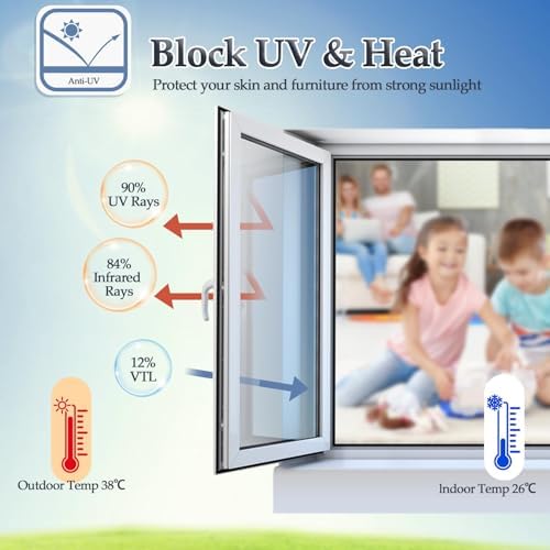 Niviy One Way Window Privacy Film with Installation Tools Window Tint for Home See Out Not in Effect Anti UV Heat Control Glass Door Film for Home Office (Black Silver 11.8" x 78.7") - Image 3