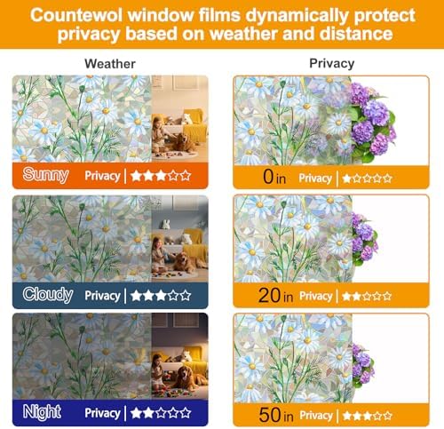Countewol Privacy Window Films Stain Glass Cling No Glue Anti-UV Window Sticker for Bathroom Bedroom Living Room(Daisy Rainbow 157.4" L*17.5" W) - Image 4
