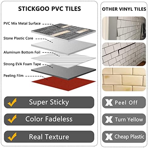 STICKGOO 20 Sheets Peel and Stick Backsplash Tile, Stick on Backsplash for Kitchen and Bathroom, Black Sandstone Look PVC Mixed Metal Gold Self Adhesive Wall Tiles - Image 3