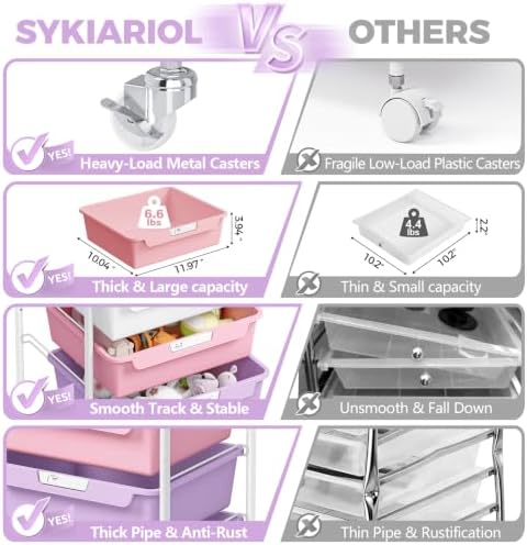 SYKIARIOL Utility Cart with 5 Labeling Drawers and Wooden Tabletop,Purple - Image 4