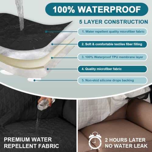 Turquoize 100% Waterproof Chair Covers Couch Covers for Dogs, Chair 28" - Image 3