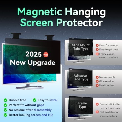 [2 Pack] Magnetic Hanging 24 Inch Computer Privacy Screen for 16:10 Aspect Ratio Widescreen Monitor, Eye Protection Anti Glare Blue Light Computer Monitor Privacy Filter, Removable 24in Protector Film - Image 4