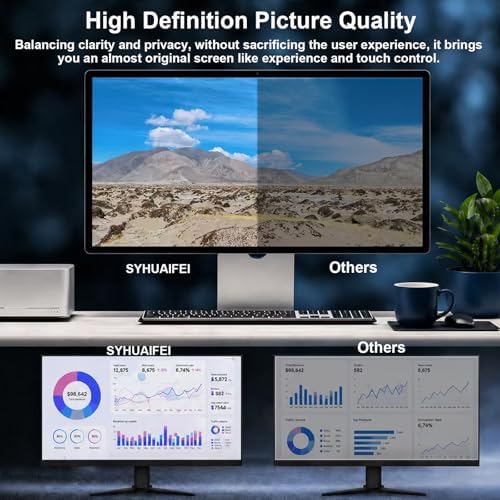 [2-Pack] 23 inch Privacy Screen for Monitor 16:9 Aspect Ratio Widescreen, Eye Protection Anti Blue Light Glare Computer Monitor Privacy Filter, 23inch Removable Black Blackout Anti Spy Desktop Security Privacy Filter - Image 5