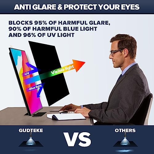 [2-Pack] HD Computer Privacy Screen 24 inch, Upgraded Computer Privacy Screen for 16:9 Widescreen Removable Anti Glare Cover and Blue Light UV-Blocking Filter - Image 4