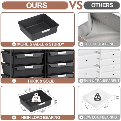 10 Drawers Rolling Cart with Wooden Tabletop, Utility Storage Cart with Wheels, Art Supply Craft Organizer on Wheel with Metal Frame & Handles for Home Office School,Black - Image 7