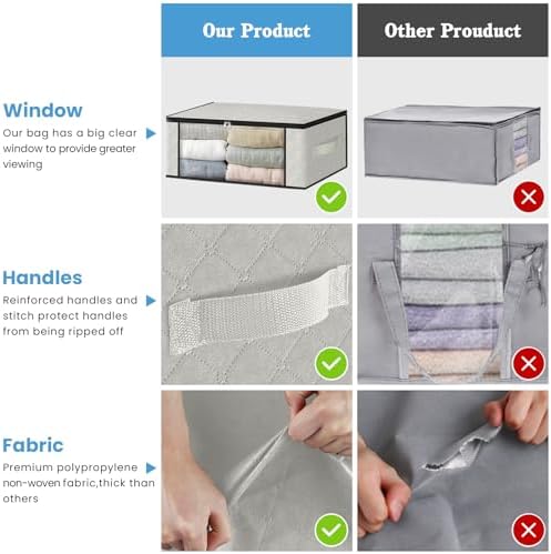 HomeHacks 3-Pack Clothes Organizer Storage Bags, 35L Storage Bins, White - Image 5