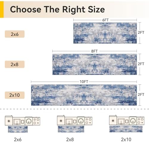 RELEANY Washable Runner 2'x8' Abstract Area Rug for Hallway Blue Gray - Image 2