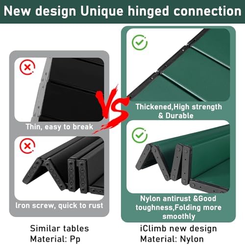 Tesouro Portable Camping Table,Folding Side Table Aluminum Top for Outdoor Cooking, Hiking, Travel, Picnic (Blackish Green-Medium) - Image 7