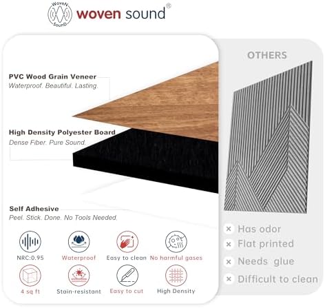 WoveN SounD Acoustic Wall Panels, Cherry, 8 Pack, 23.6x23.6 in - Image 3