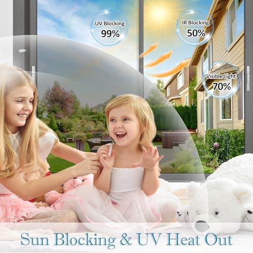 FuFin Window Film Transparent, 70% VLT, for Shopfront Glass, 41.3"×196.9" - Image 6