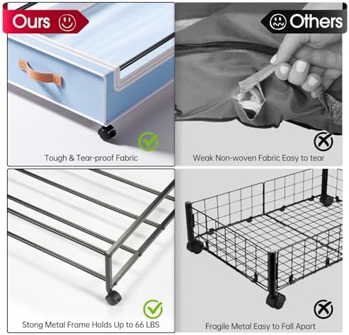 Yecaye Under Bed Storage with Wheels, 2 Pack Under Bed Storage Containers, 60L Underbed Shoe Storage with Clear Window & Label, Rolling Under Bed Metal Drawer for Clothes, Shoes, Books, Blankets, Blue - Image 3