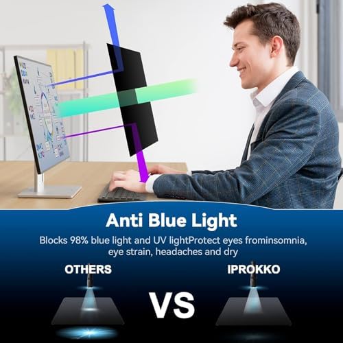 IPROKKO [2-Pack] 31.5 Inch Computer Privacy Screen Filter for 16:9 Widescreen Monitor, Removable 31.5in Anti Blue Light Glare Privacy Shield, Anti Spy Security Protector for Hp Dell Asus Acer Samsung - Image 6