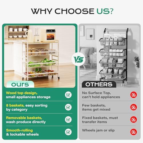 Cinati 4-Tier Utility Kitchen Cart with Wood Top, 29" W Kitchen Storage Cart with 8 Baskets & Handle, Metal Snack Cart with Wheels, Adjustable Pantry Organizer and Storage Cart for Fruit, Vegetables - Image 3