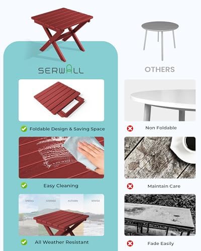 SERWALL Small Folding Outdoor Side Table Set of 2, Red - Image 6