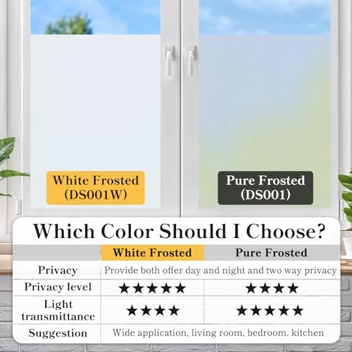 DUOFIRE Window Privacy Film, Frosted Glass Window Film, Pure, 35.4"x78.7" - Image 4