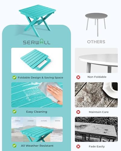 SERWALL Small Folding Outdoor Side Table Set of 2, Aruba - Image 6