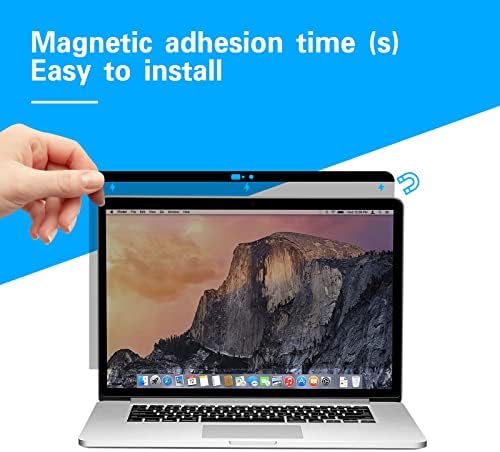 Privacy Screen for MacBook 12 Inch (2015-2017) - Image 5
