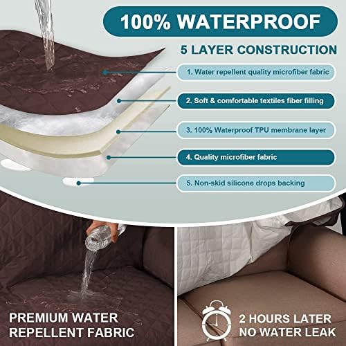Turquoize 100% Waterproof Chair Covers Couch Covers for Dogs, Chair 28" - Image 3