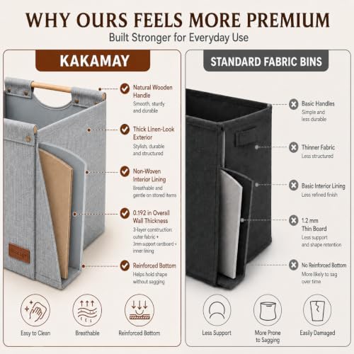 KAKAMAY Fabric Cube Storage Bin, Fits Kallax Shelf 13x15x13 2-Pack Grey - Image 4