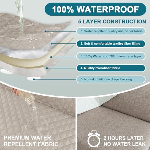 Turquoize 100% Waterproof Futon Cover Slipcover Armless Sofa Protector - Image 3