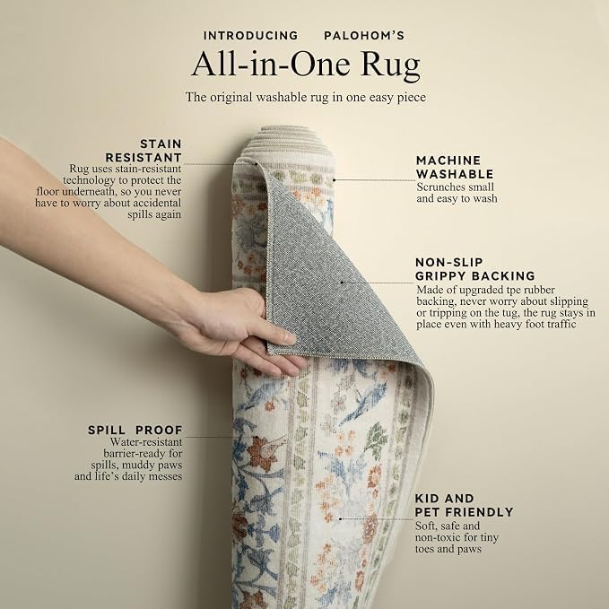 Machine Washable 2x3 Rugs for Entryway: Door Mat Indoor Entrance Small Area Rug Non-Slip Low Pile Kitchen Throw Rug for Front Door Indoor Entrance Bedside Entry Kids Room - Image 4