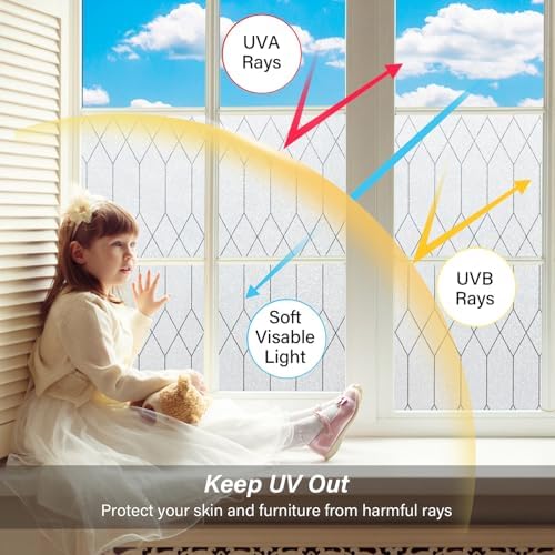 Kromapolis Frosted Privacy Film Static Cling Non-Adhesive 23.6 x 78.7 inch - Image 3