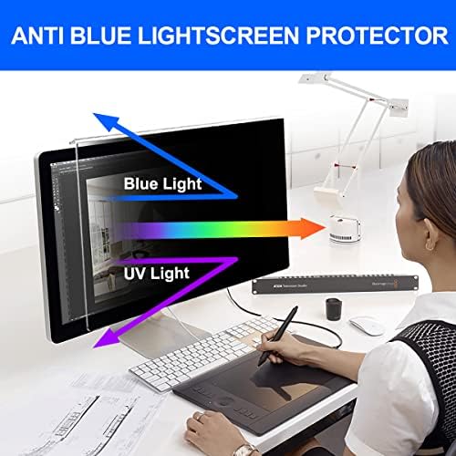 Computer Privacy Screen Filter 21.5 Hanging Monitor Privacy Screen Protector for 16:9 Aspect Ratio Widescreen Computer Monitor, Eye Protection Anti Glare Blue Light Screen Protector - Image 4