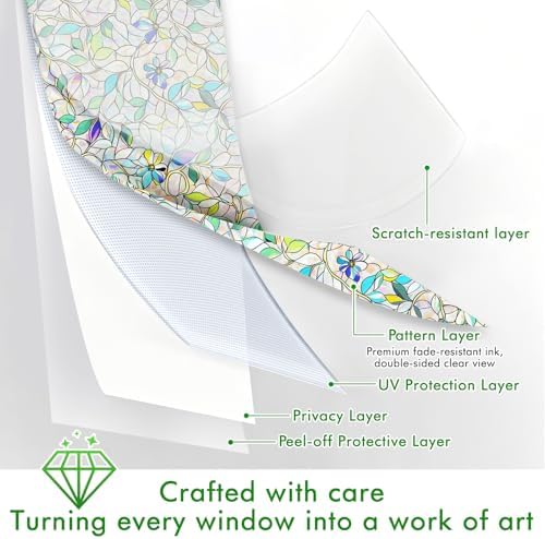 SOMWISE Rainbow Stained Glass Window Privacy Film,Heat Blocking Decor Cling - Image 2