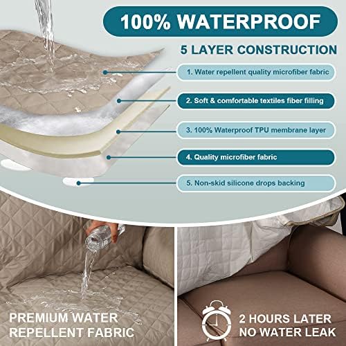 Turquoize 100% Waterproof Sofa Covers Couch Cover for Dogs, XL Sofa 78" - Image 3