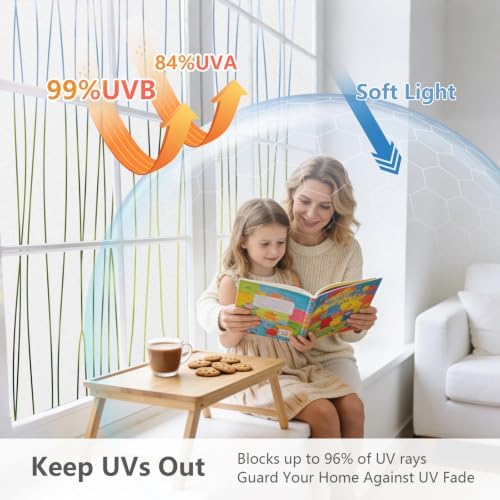 Finnez Window Privacy Film, Frosted Vertical Static Cling, 29.5″ x 157.4″ - Image 3