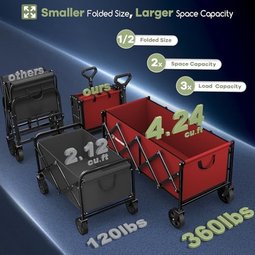 HIKEMOON 34'' Extra Long Folding Portable Wagon Cart, 120L 360LBS Red - Image 2
