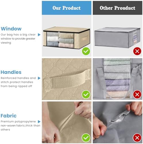HomeHacks 10-Pack Clothes Organizer Storage Bags, 35L Storage Bins, Beige - Image 5
