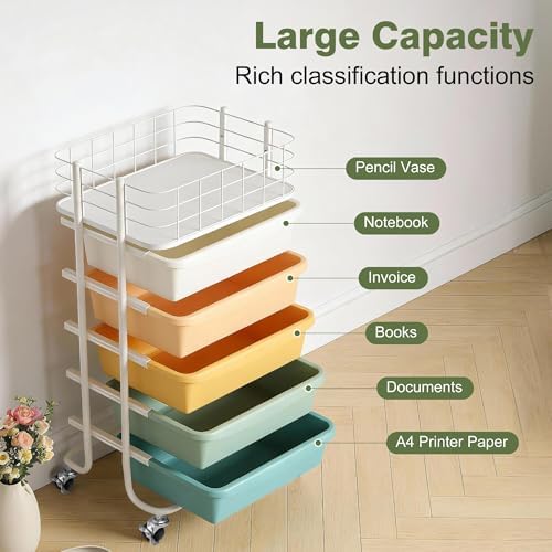 Rolling Storage Utility Cart Organizers with 5 Drawers and Metal Tabletop - Image 6
