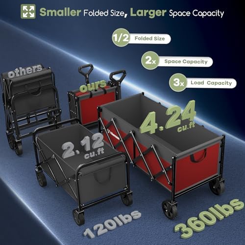HIKEMOON 34'' Extra Long Folding Portable Wagon, 120L 360LBS Red & Grey - Image 3