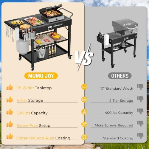 Grill Cart, 19 inch,3 Tier Foldable Grill Table with Wheels 500 Lb - Image 3