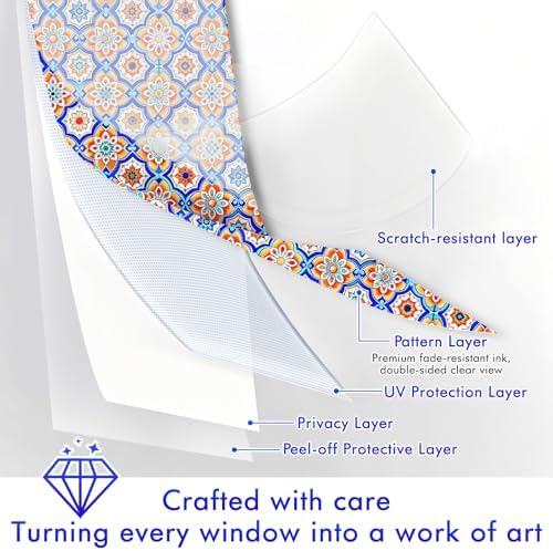 SOMWISE Frosted Window Privacy Film, Decorative Sun Heat Blocking, Anti UV - Image 2