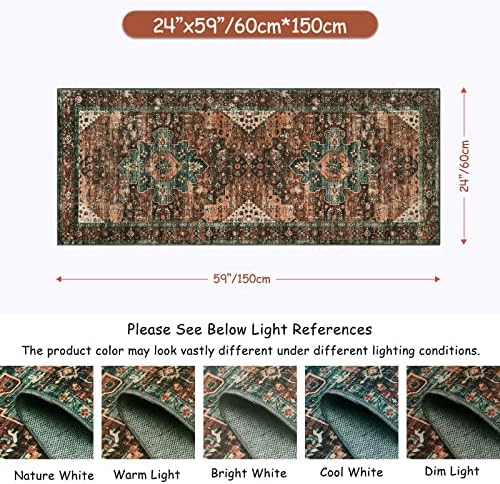 Moynesa Ultra-Thin Washable Runner Rug - 2x5 Laundry Room Rug Low Pile Hallway Rug Runner, Non Slip Non Shedding Pet Friendly Indoor Floor Carpet Runner for Bathroom Kitchen Living Room Bedside - Image 2