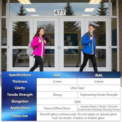 DUOFIRE Security Safety Shatterproof Window Film 8 Mil Clear 35.4x78.7in - Image 6