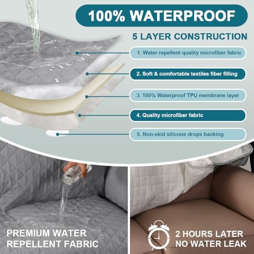 Turquoize 100% Waterproof Sofa Covers Couch Cover for Dogs, Sofa 70" - Image 3