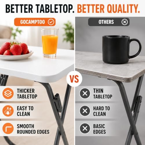 Gocamptoo Portable Folding TV Dinner Tray Table Set of 2 - Image 4