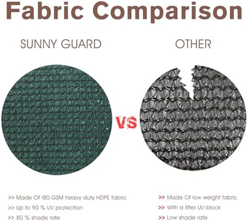 SUNNY GUARD 3' x 23' Balcony Privacy Screen, HDPE Patio Railing Cover Fence - Image 6