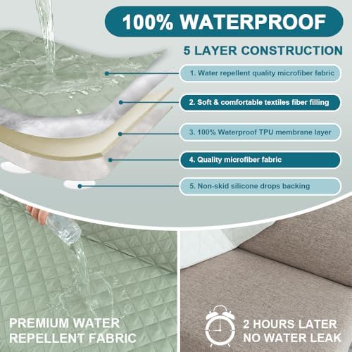 Turquoize 100% Waterproof Futon Cover Slipcover Armless Sofa Protector - Image 3