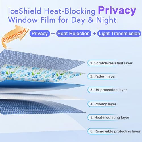SOMWISE Window Privacy Film Day & Night,Heat Blocking Anti-UV Energy Saving - Image 2