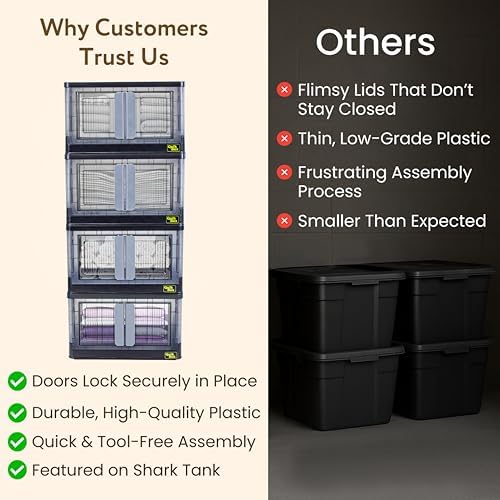 Quik Box - 8.5 Gallon 3-Pack Stackable Storage Bins with Doors & Wheels - Collapsible Organizer for Dorms, Bedroom & Home - Durable Polystyrene - Black - Image 5