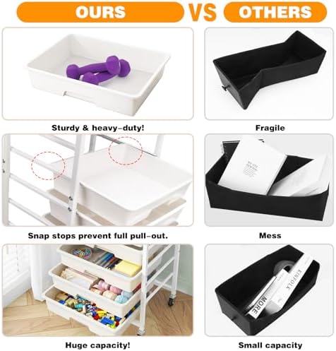 Rolling Storage Cart 8 Drawers Utility Organizer with Wheels - Image 4