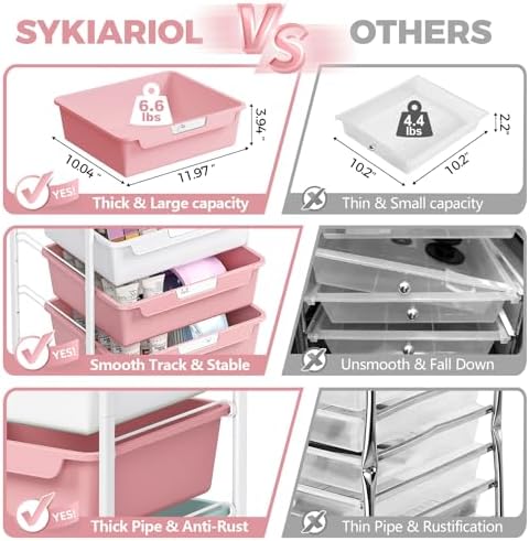 SYKIARIOL Rolling Storage Utility Cart with 5 Drawers,Colorful - Image 2